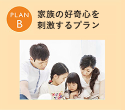 PLAN B 漢方をとことん知るプラン