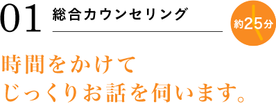 01 総合カウンセリング 約25分 時間をかけてじっくりお話を伺います。