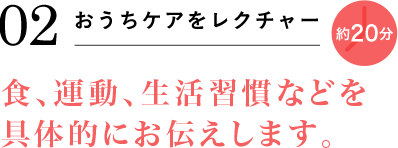 02 おうちケアをレクチャー 約20分 食、運動、生活習慣などを具体的にお伝えします。