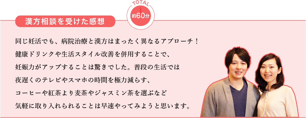 漢方カウンセリングを受けた感想 約60分 同じ妊活でも、病院治療と漢方はまったく異なるアプローチ！健康ドリンクや生活スタイル改善を併用することで、妊娠力がアップすることは驚きでした。普段の生活では夜遅くのテレビやスマホの時間を極力減らす、コーヒーや紅茶より麦茶やジャスミン茶を選ぶなど気軽に取り入れられることは早速やってみようと思います。