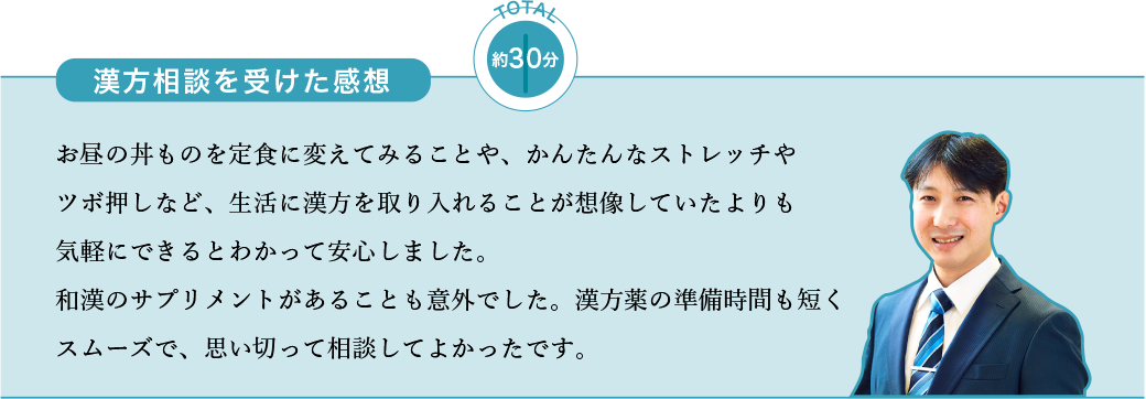 漢方カウンセリングを受けた感想 約30分 お昼の丼ものを定食に変えてみることや、かんたんなストレッチやツボ押しなど、生活に漢方を取り入れることが想像していたよりも気軽にできるとわかって安心しました。和漢のサプリメントがあることも意外でした。漢方薬の準備時間も短くスムーズで、思い切って相談してよかったです。